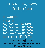 Switzerland 5 Rappen 1964 B coin