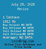 Mexico 1 Centavo 1912 Mo coin