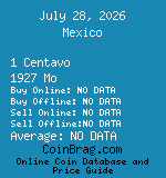 Mexico 1 Centavo 1927 Mo coin