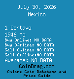 Mexico 1 Centavo 1946 Mo coin