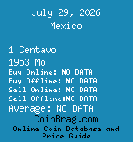 Mexico 1 Centavo 1953 Mo coin