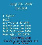 Iceland 1 Eyrir 1939  coin