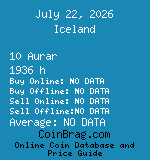Iceland 10 Aurar 1936 h coin