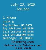 Iceland 1 Krona 1925 h coin