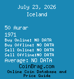 Iceland 50 Aurar 1971  coin