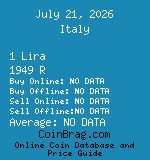 Italy 1 Lira 1949 R coin