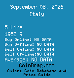 Italy 5 Lire 1952 R coin