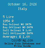 Italy 5 Lire 1954 R coin