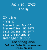Italy 20 Lire 1991 R coin