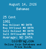Bahamas 25 Cent 1981  coin