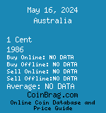 Australia 1 Cent 1986  coin