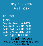 Australia 10 Cent 1990  coin