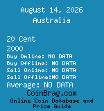 Australia 20 Cent 2000  coin