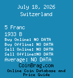Switzerland 5 Franc 1933 B coin