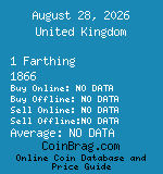 United Kingdom 1 Farthing 1866  coin
