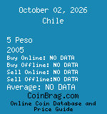 Chile 5 Peso 2005  coin
