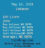 Lebanon 100 Livre 2000  coin