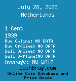 Netherlands 1 Cent 1939  coin
