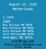 Netherlands 1 Cent 1965  coin