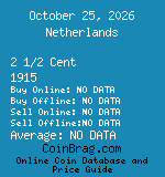 Netherlands 2 1/2 Cent 1915  coin