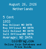 Netherlands 5 Cent 1933  coin