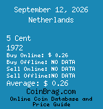 Netherlands 5 Cent 1972  coin