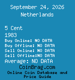 Netherlands 5 Cent 1983  coin