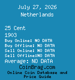 Netherlands 25 Cent 1903  coin