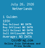 Netherlands 1 Gulden 1930  coin