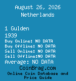 Netherlands 1 Gulden 1939  coin