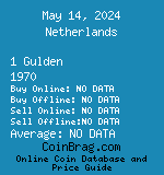 Netherlands 1 Gulden 1970  coin