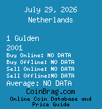 Netherlands 1 Gulden 2001  coin
