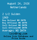 Netherlands 2 1/2 Gulden 1969  coin