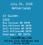 Netherlands 10 Gulden 1926  coin
