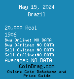 Brazil 20,000 Real 1906  coin