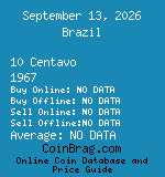 Brazil 10 Centavo 1967  coin
