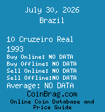 Brazil 10 Cruzeiro Real 1993  coin