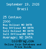 Brazil 25 Centavo 2000  coin