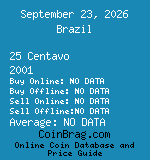 Brazil 25 Centavo 2001  coin