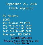 Czech Republic 50 Haleru 1995  coin