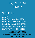 Tunisia 5 Millim 1997  coin
