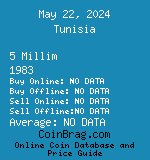 Tunisia 5 Millim 1983  coin