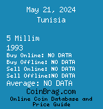 Tunisia 5 Millim 1993  coin
