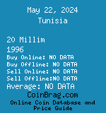 Tunisia 20 Millim 1996  coin