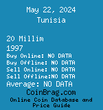Tunisia 20 Millim 1997  coin