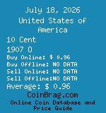 United States of America 10 Cent 1907 O coin