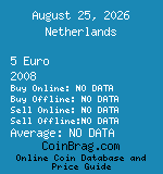 Netherlands 5 Euro 2008  coin