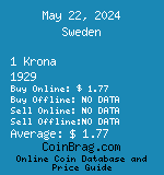 Sweden 1 Krona 1929  coin