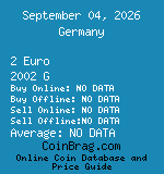 Germany 2 Euro 2002 G coin