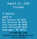 Finland 5 Markka 1993 M coin
